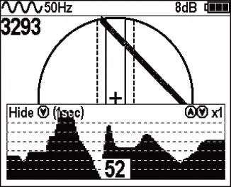 Graph mode